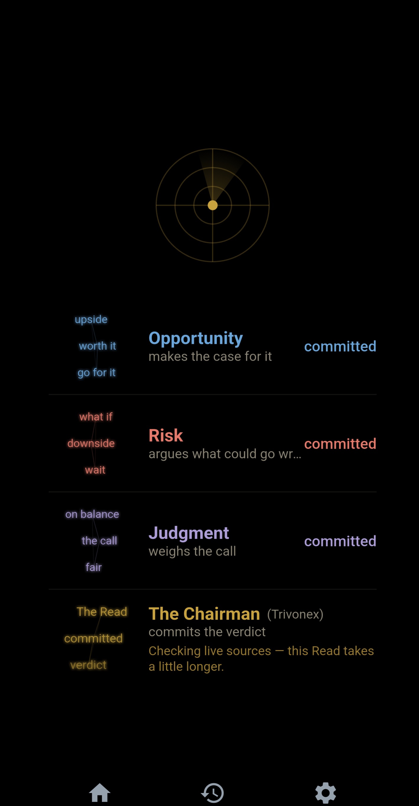 Opportunity, Risk and Judgment each committing a position while the Chairman checks live sources with Evidence Mode on, in the Trivonex app